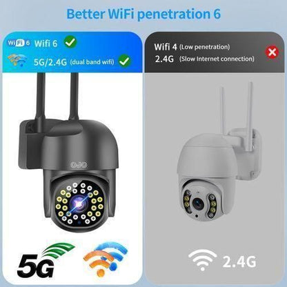 2NLF 5G Wifi Security Cameras With LED Alarm 1080p Black